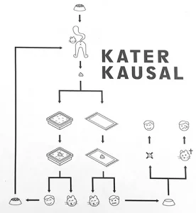 medienschule babelsberg grafikdesign grafik